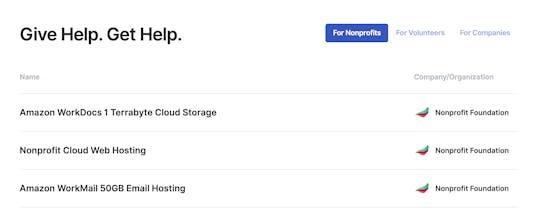 Nonprofit Cloud gallery image