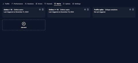 Swetrix gallery image