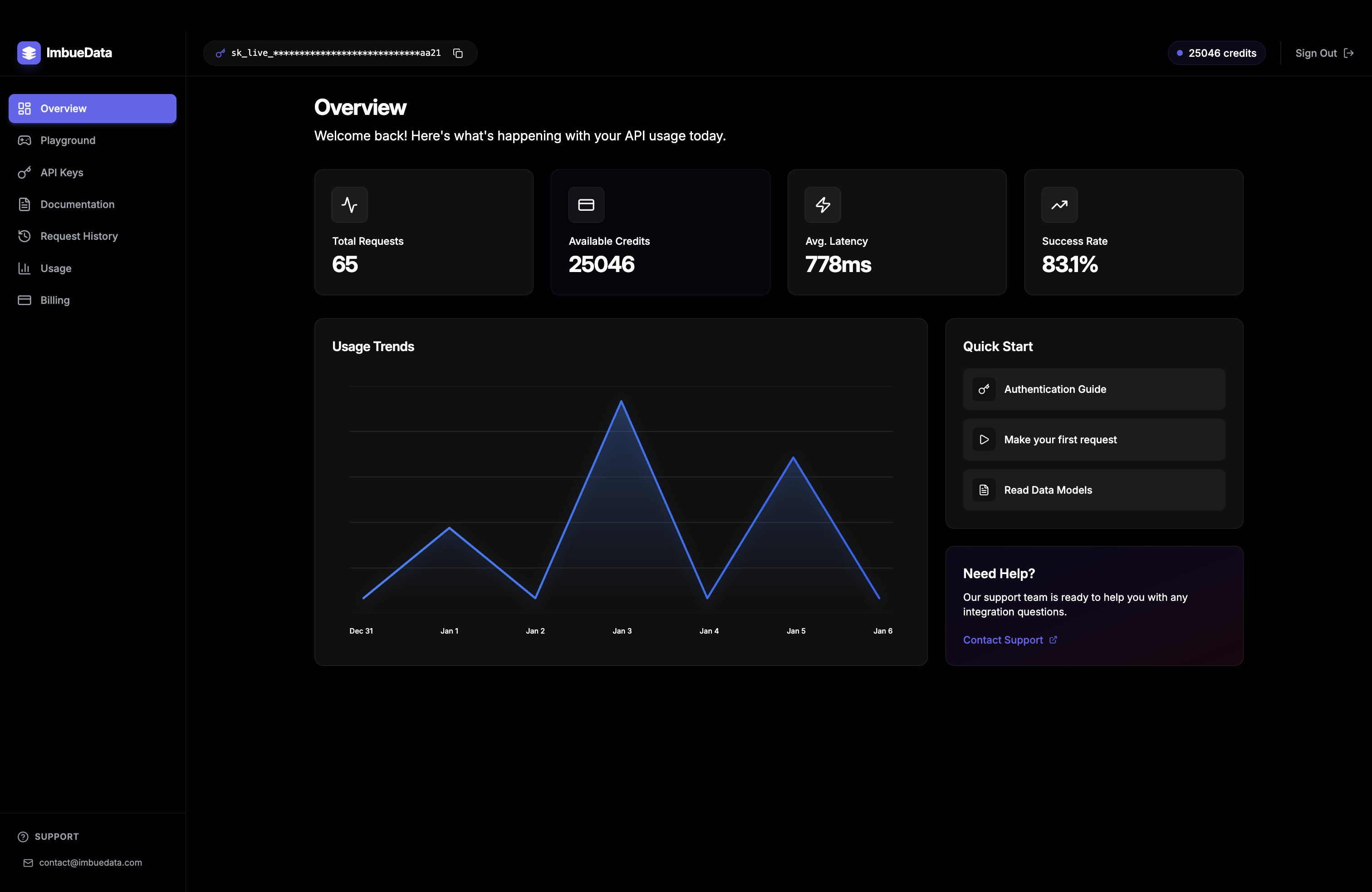 ImbueData - Screenshot 2 showing product features and functionality