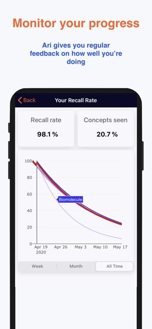 Ari 9000 gallery image