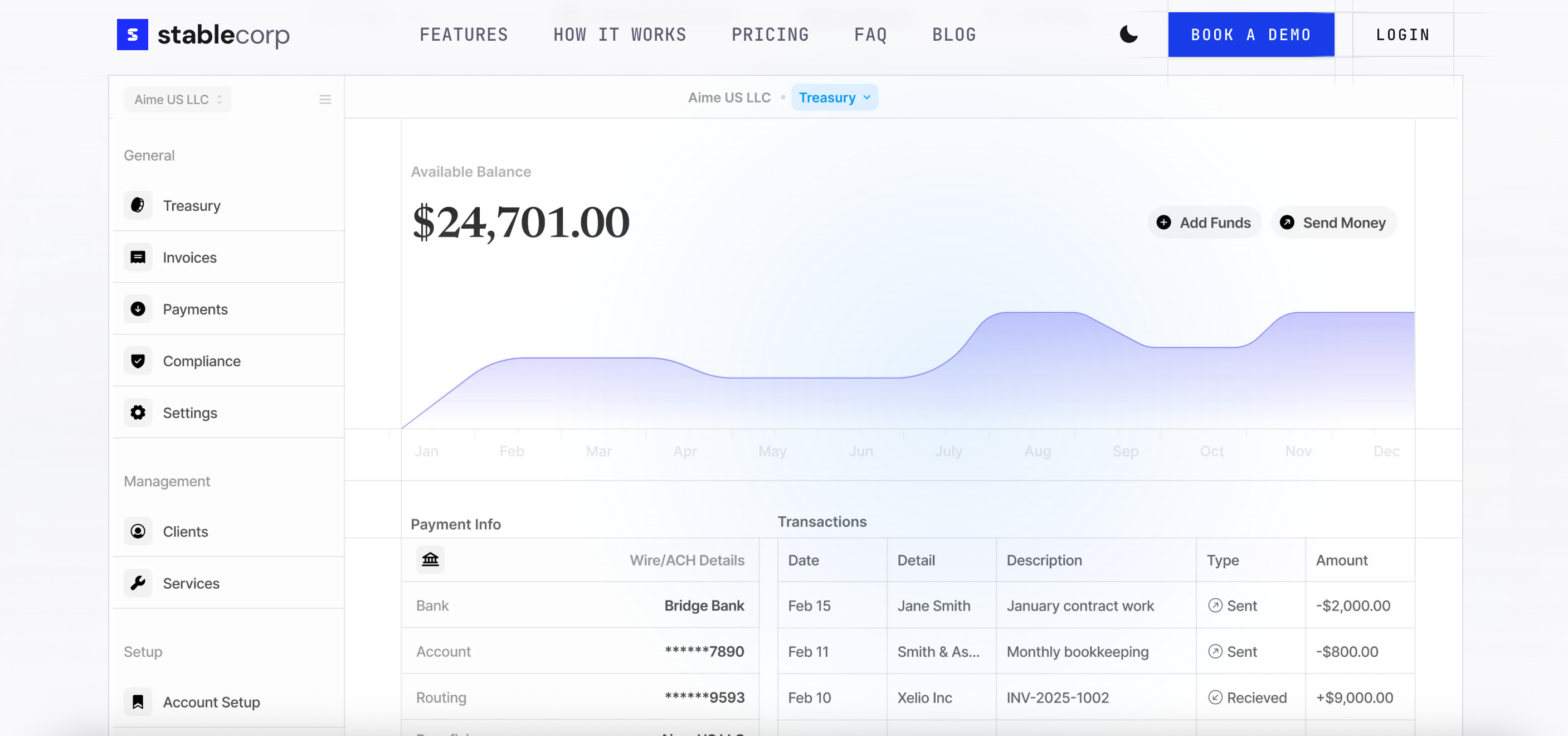 StableCorp gallery image