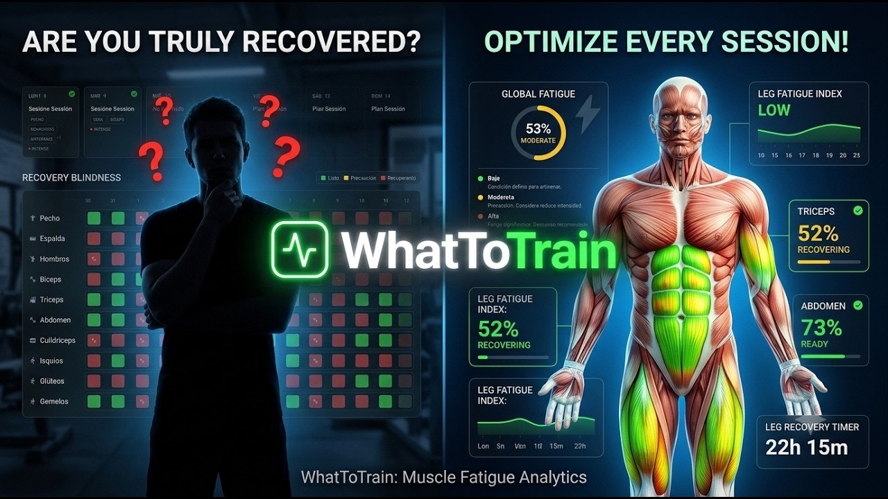 WhatToTrain gallery image