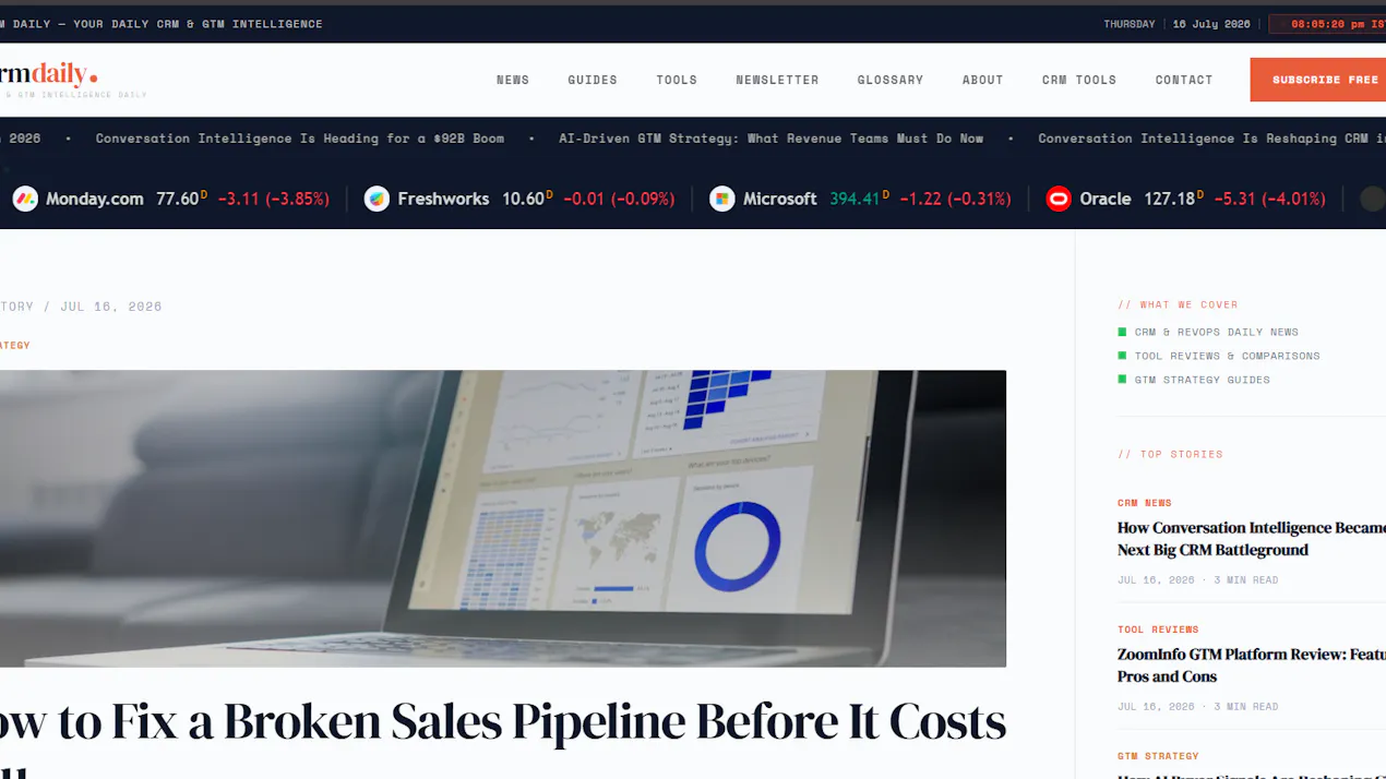 CRM Daily product