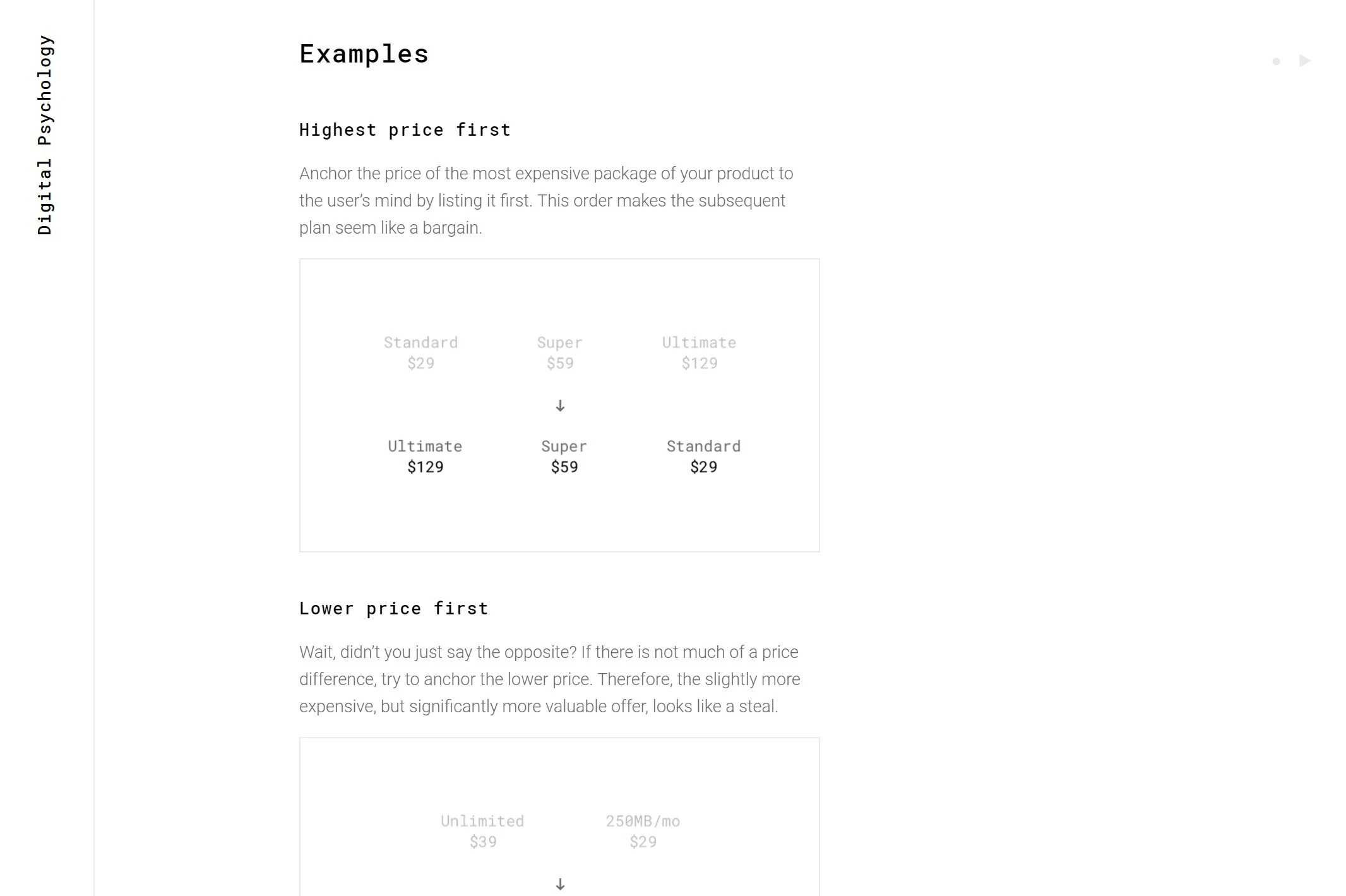 Digital Psychology Image