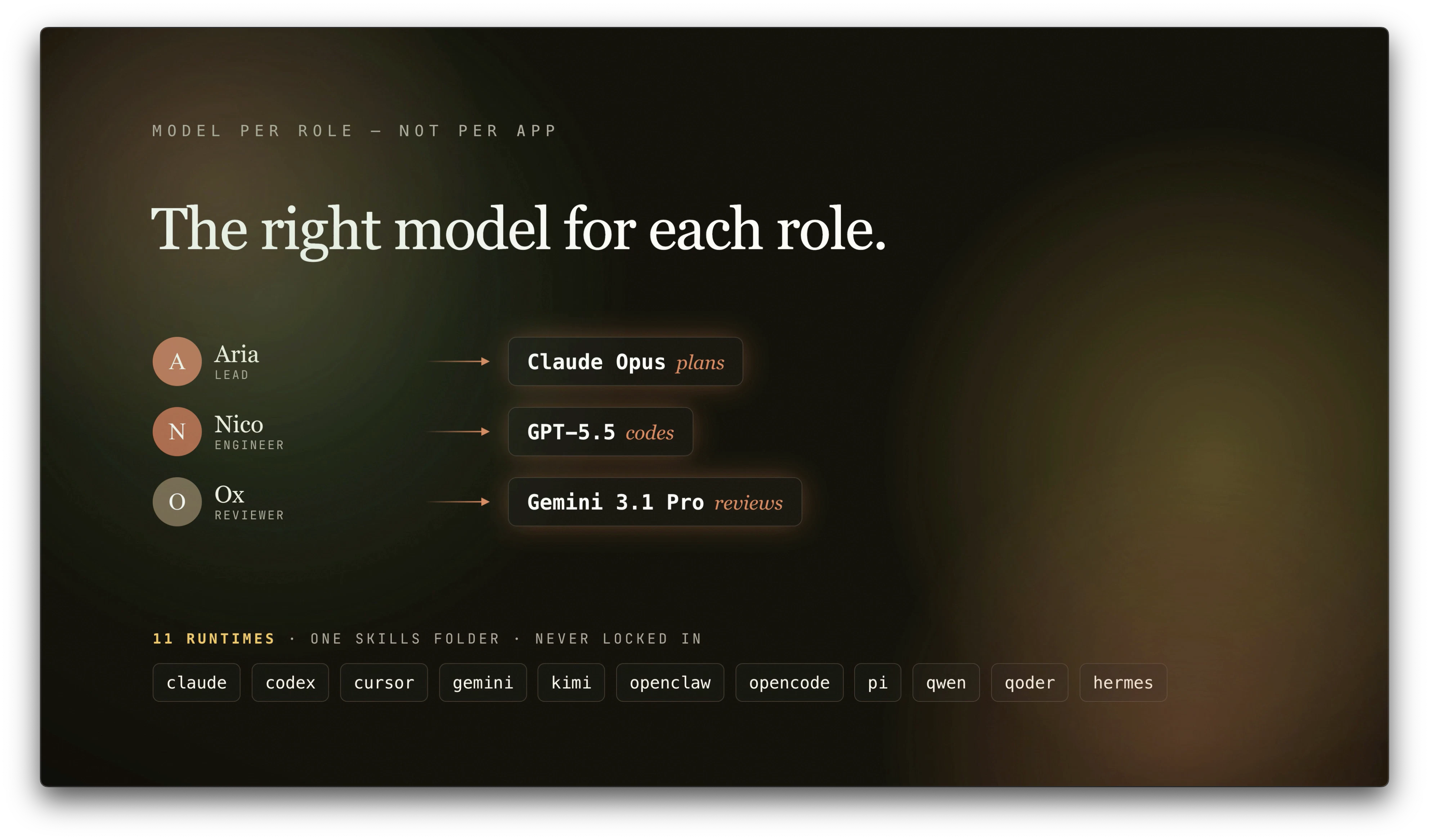 Crew44 screenshot 2