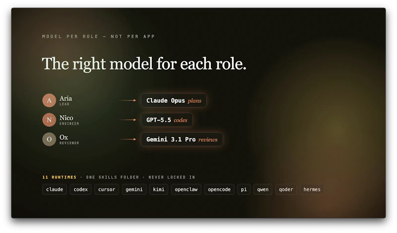 Crew44 screenshot 3