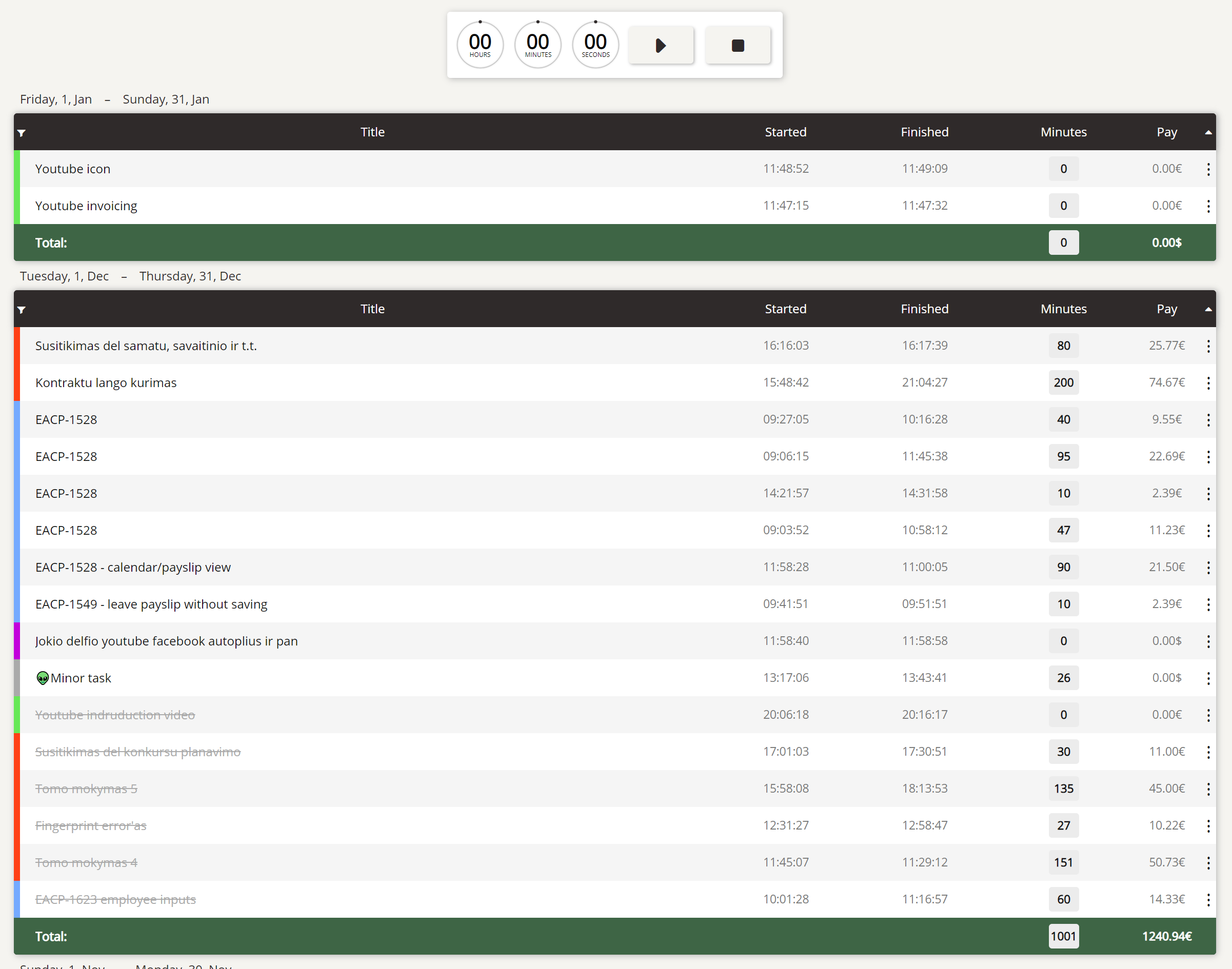 Protimer.io gallery image