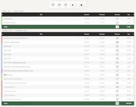 Protimer.io gallery image