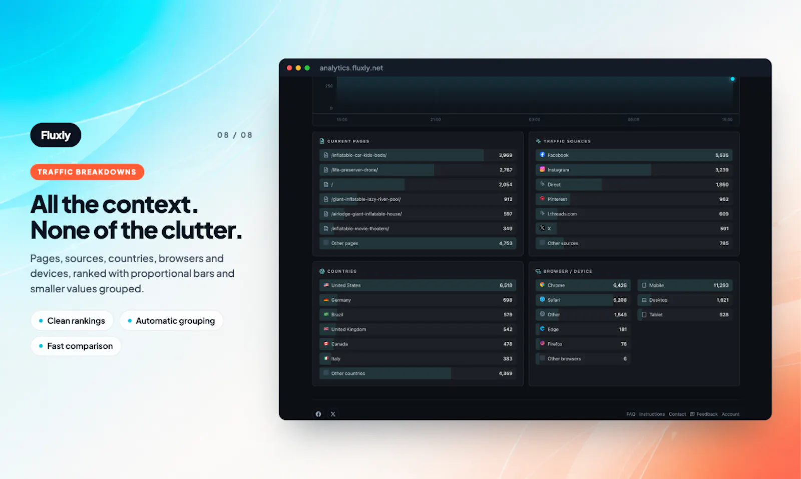 Fluxly screenshot 8
