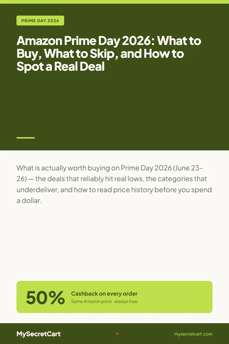 MySecretCart screenshot 2