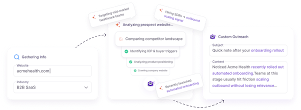 Outboundy gallery image