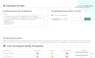 Mailem gallery image