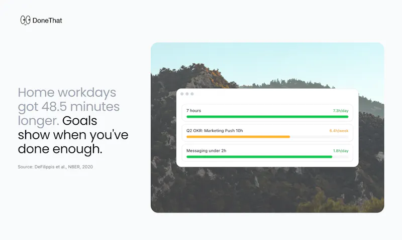 DoneThat screenshot 5