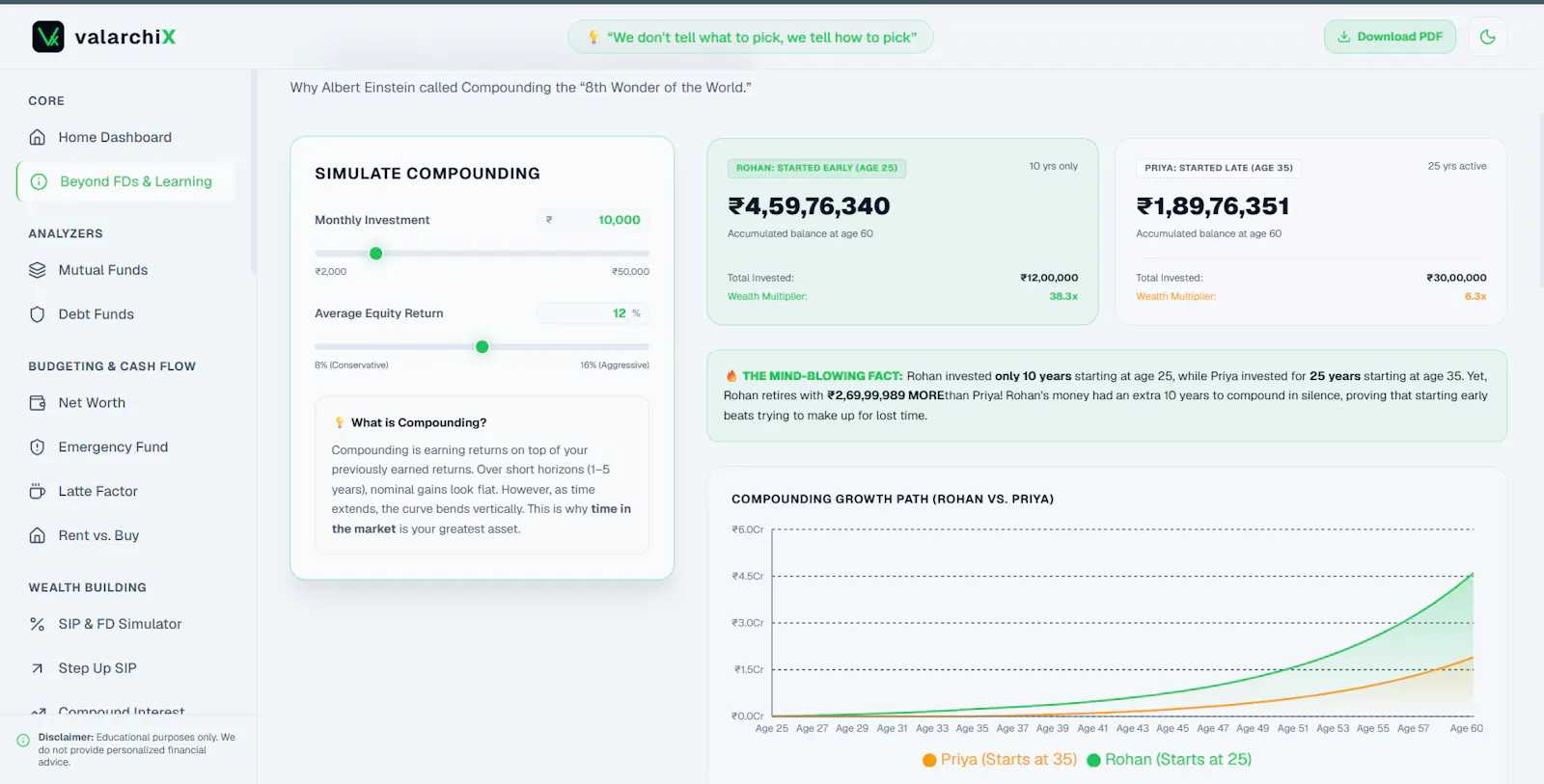 ValarchiX screenshot 5