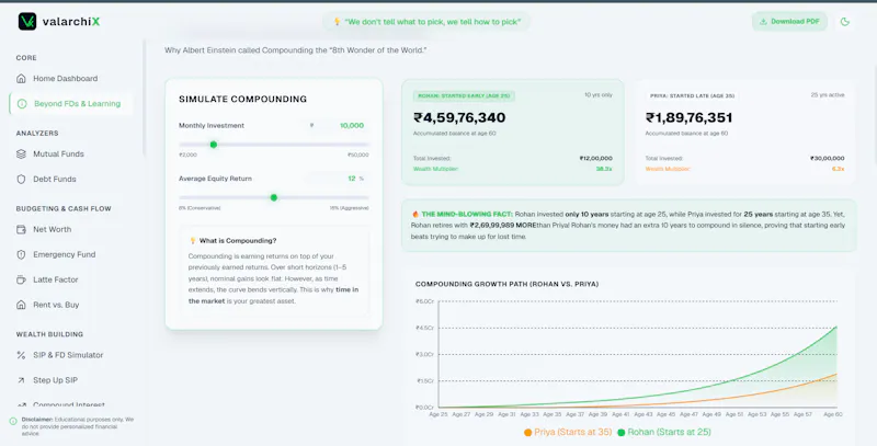 ValarchiX screenshot 5
