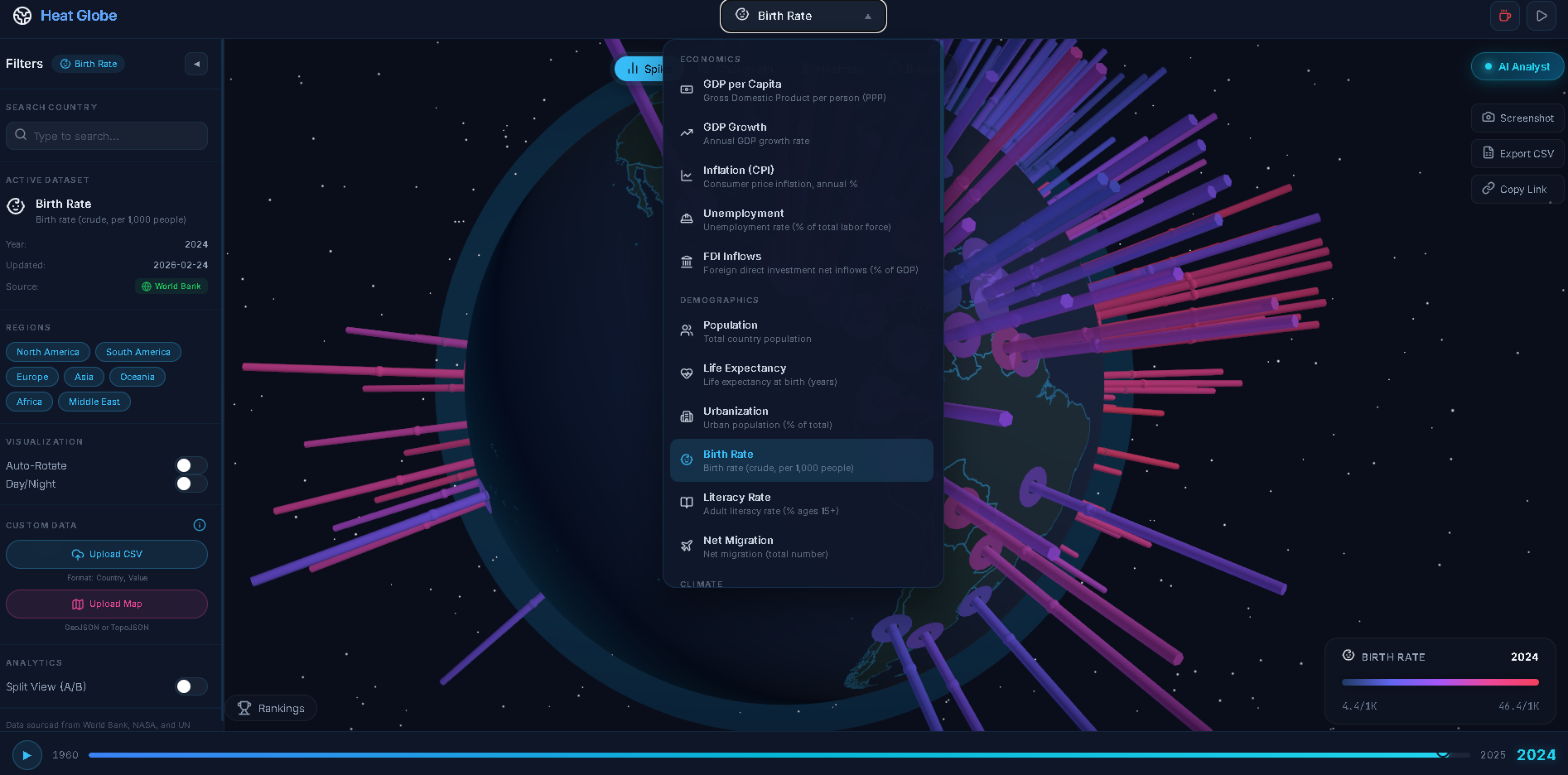 Heat Globe gallery image