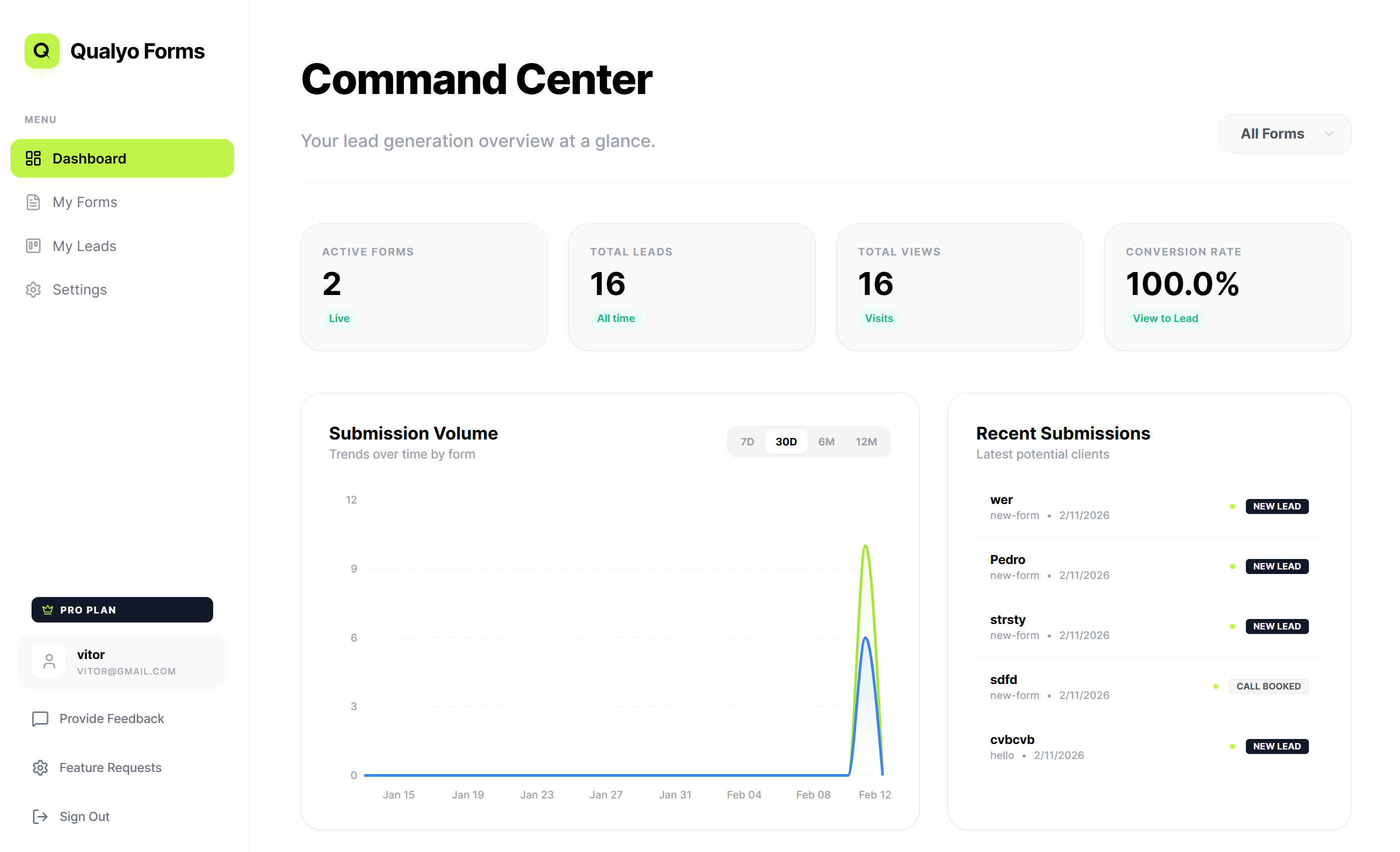 Qualyo Forms gallery image
