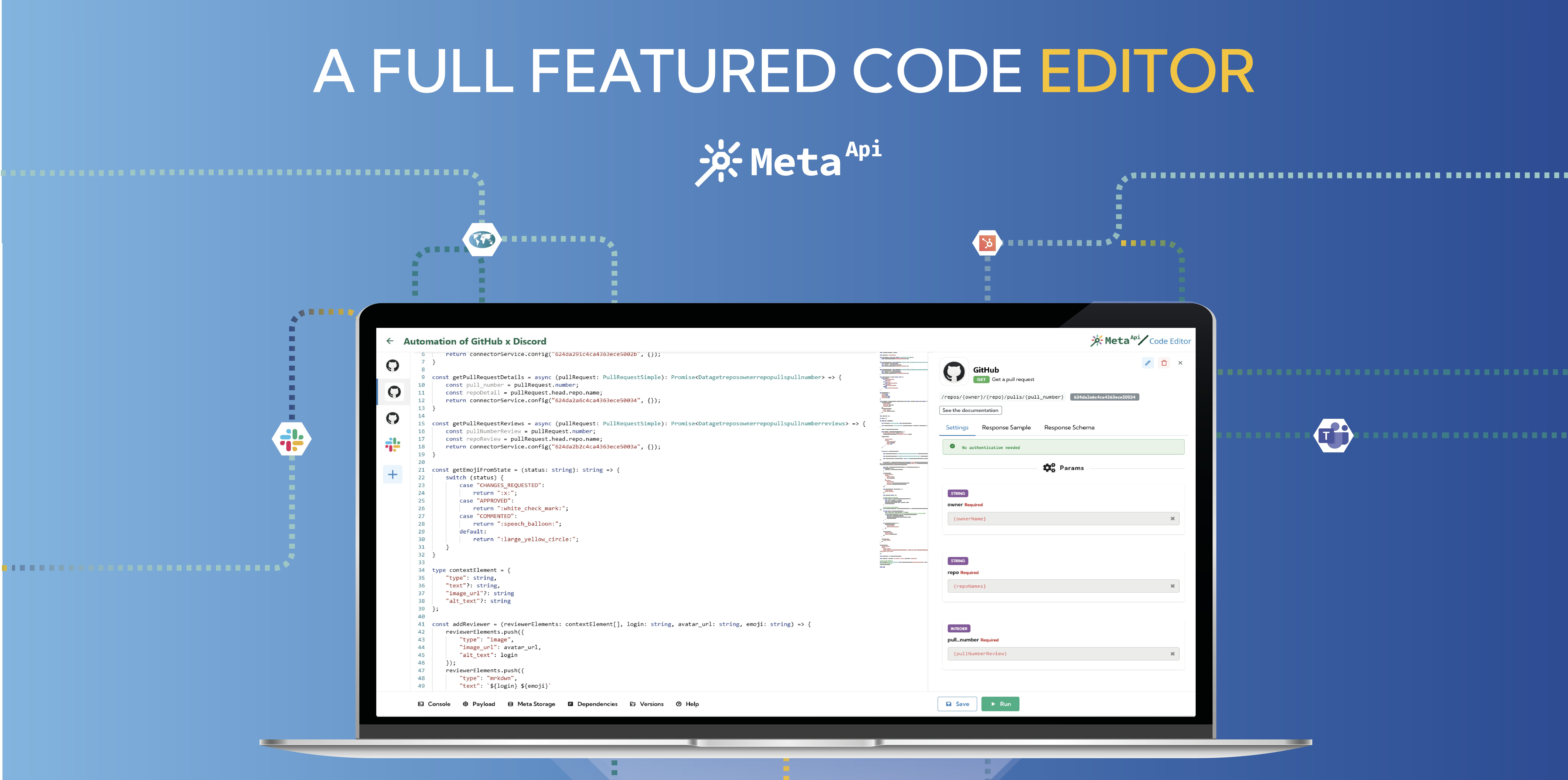 Meta API gallery image