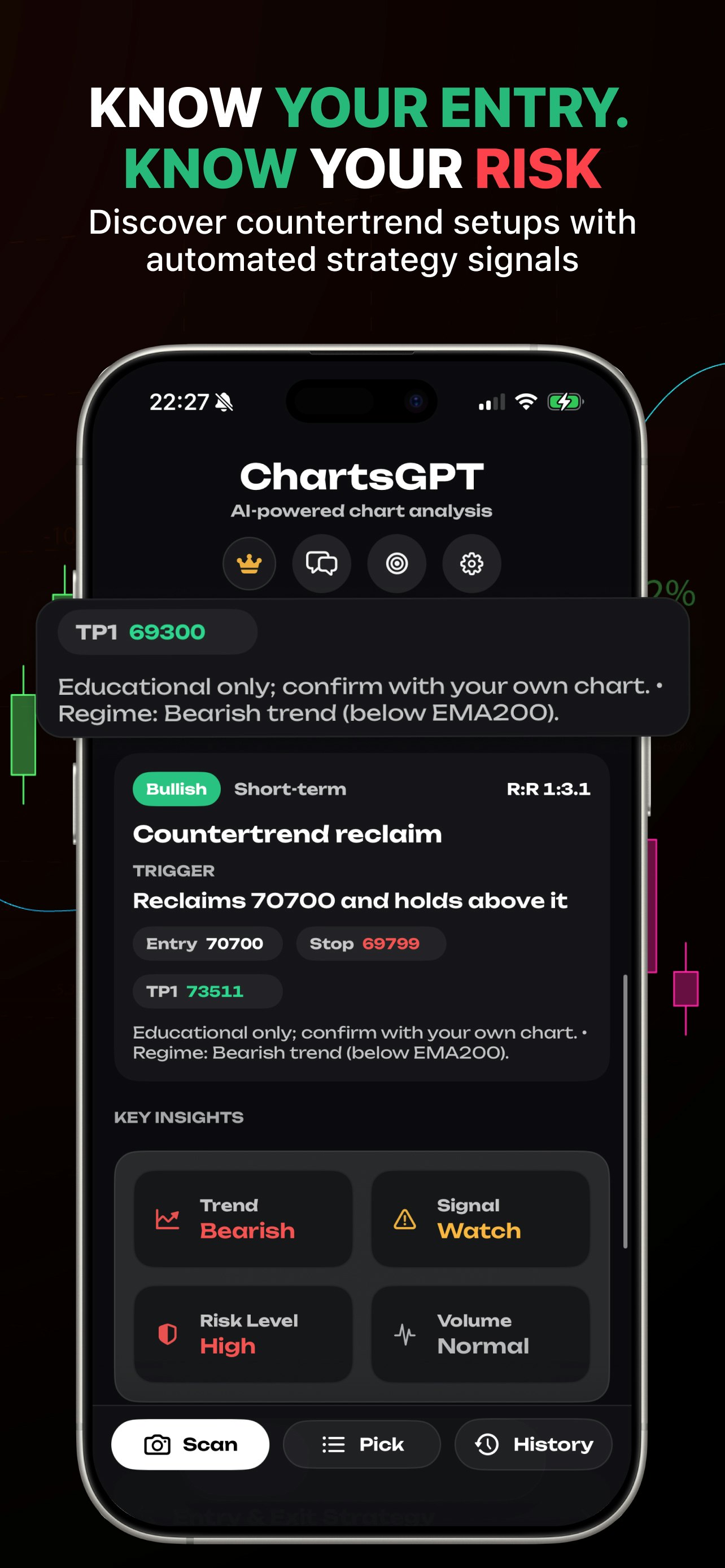 ChartsGPT: Trading Assistant gallery image