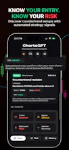 ChartsGPT: Trading Assistant gallery image