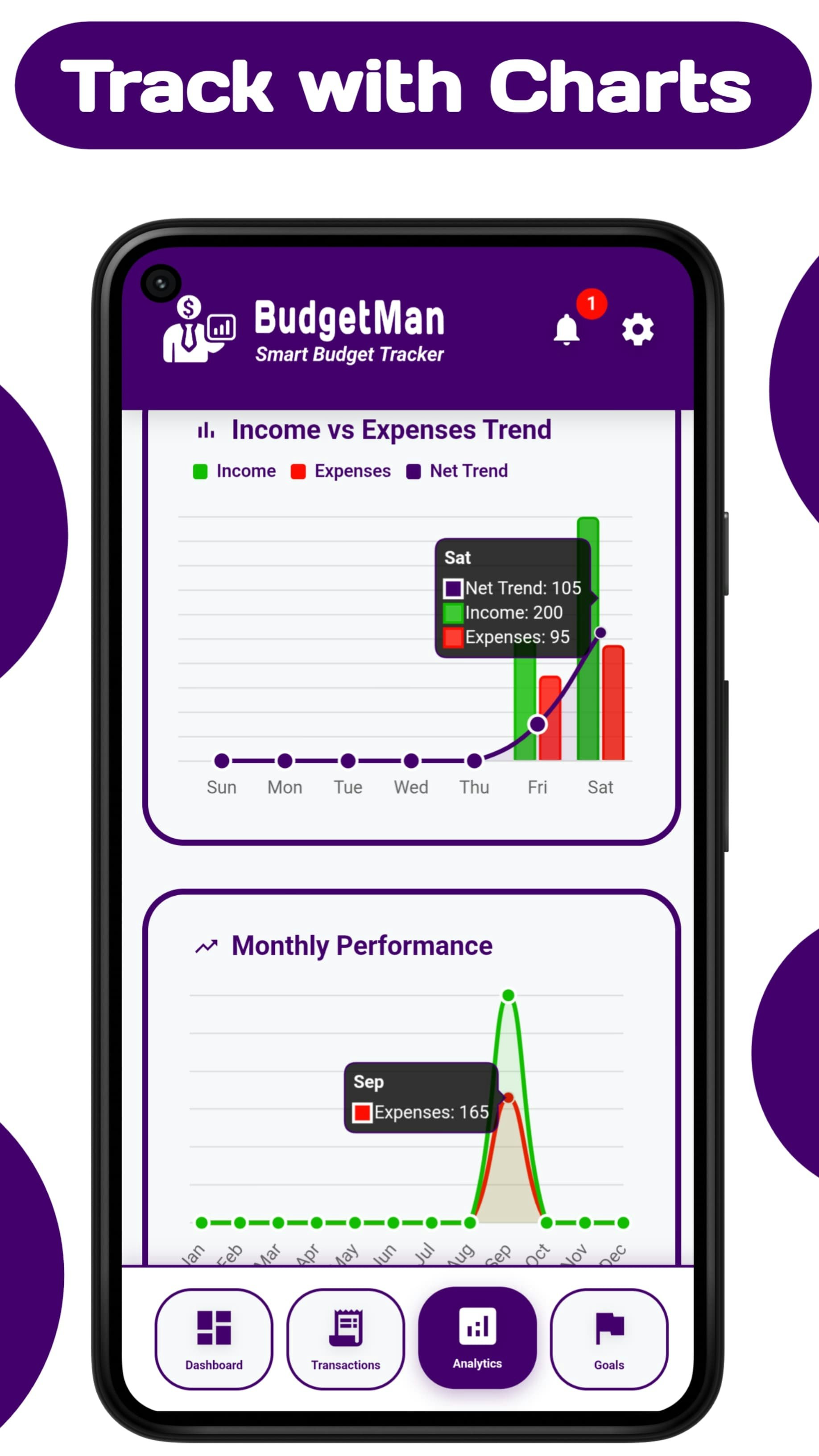 BudgetMan Smart Budget & Expense Tracker - Screenshot 5 showing product features and functionality