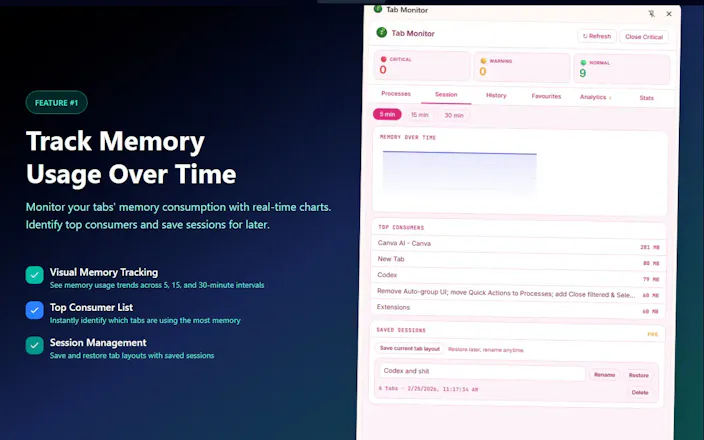 Tab Monitor gallery image