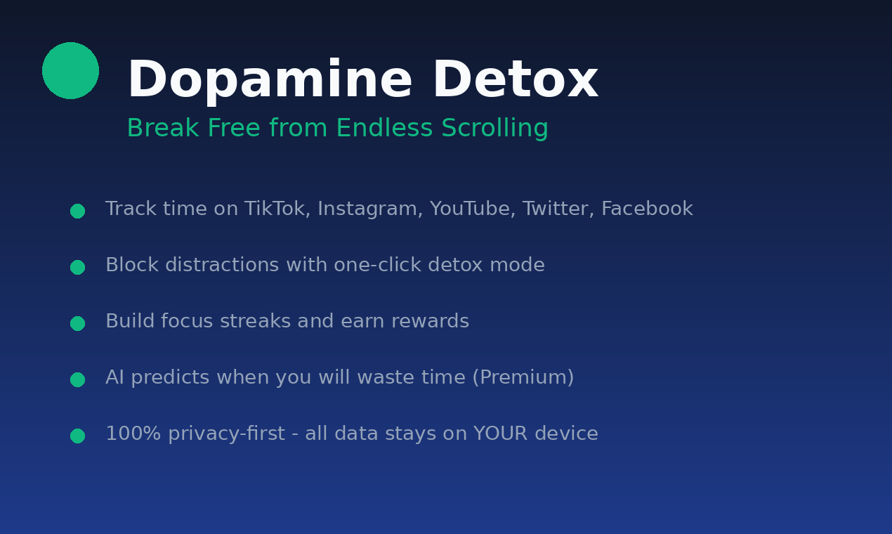 Dopamine Detox Chrome Extension gallery image