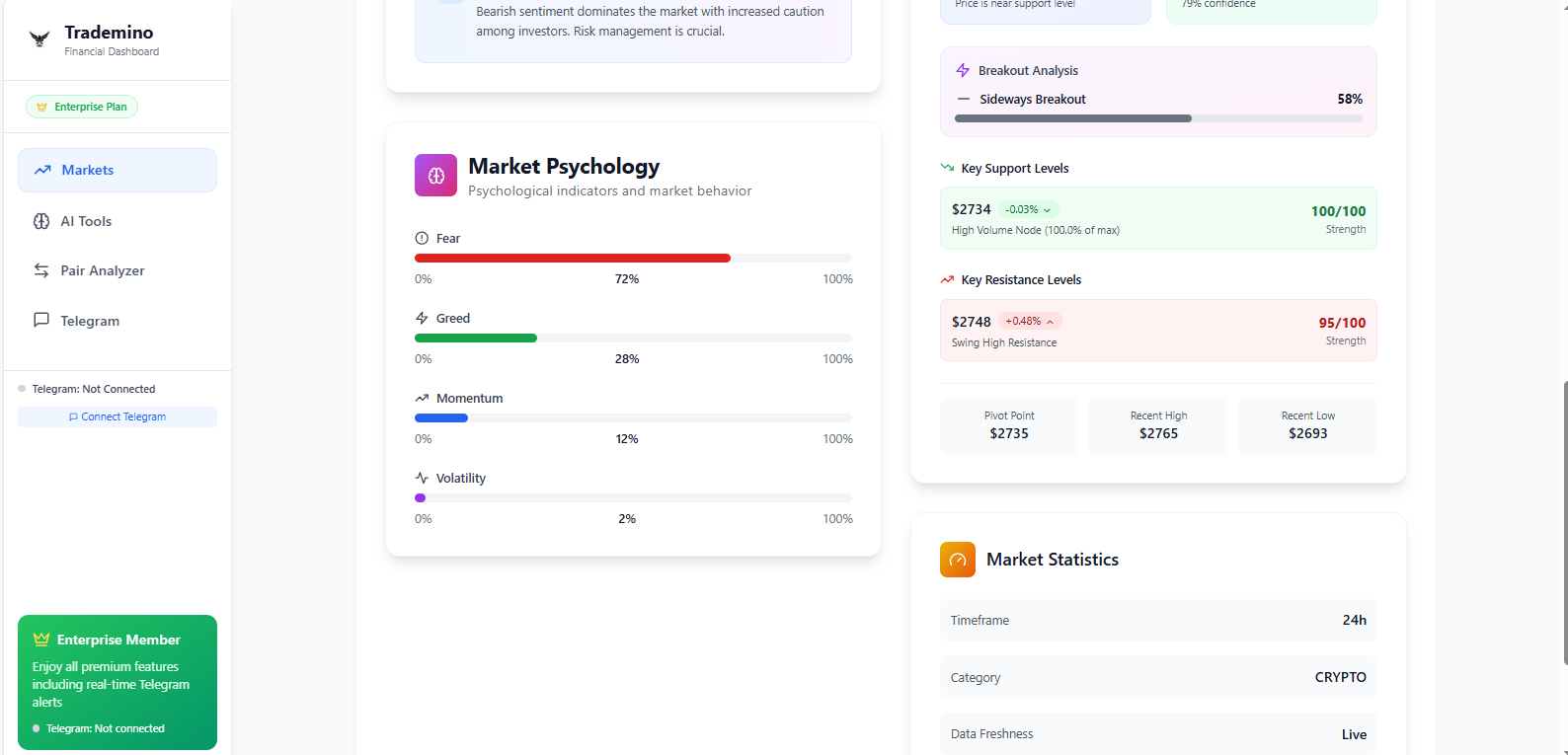 Trademino - Screenshot 3 showing product features and functionality