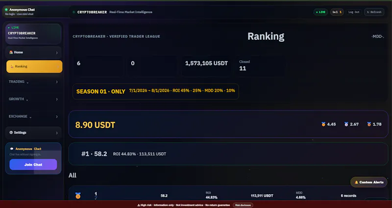 CryptoBreaker screenshot 6