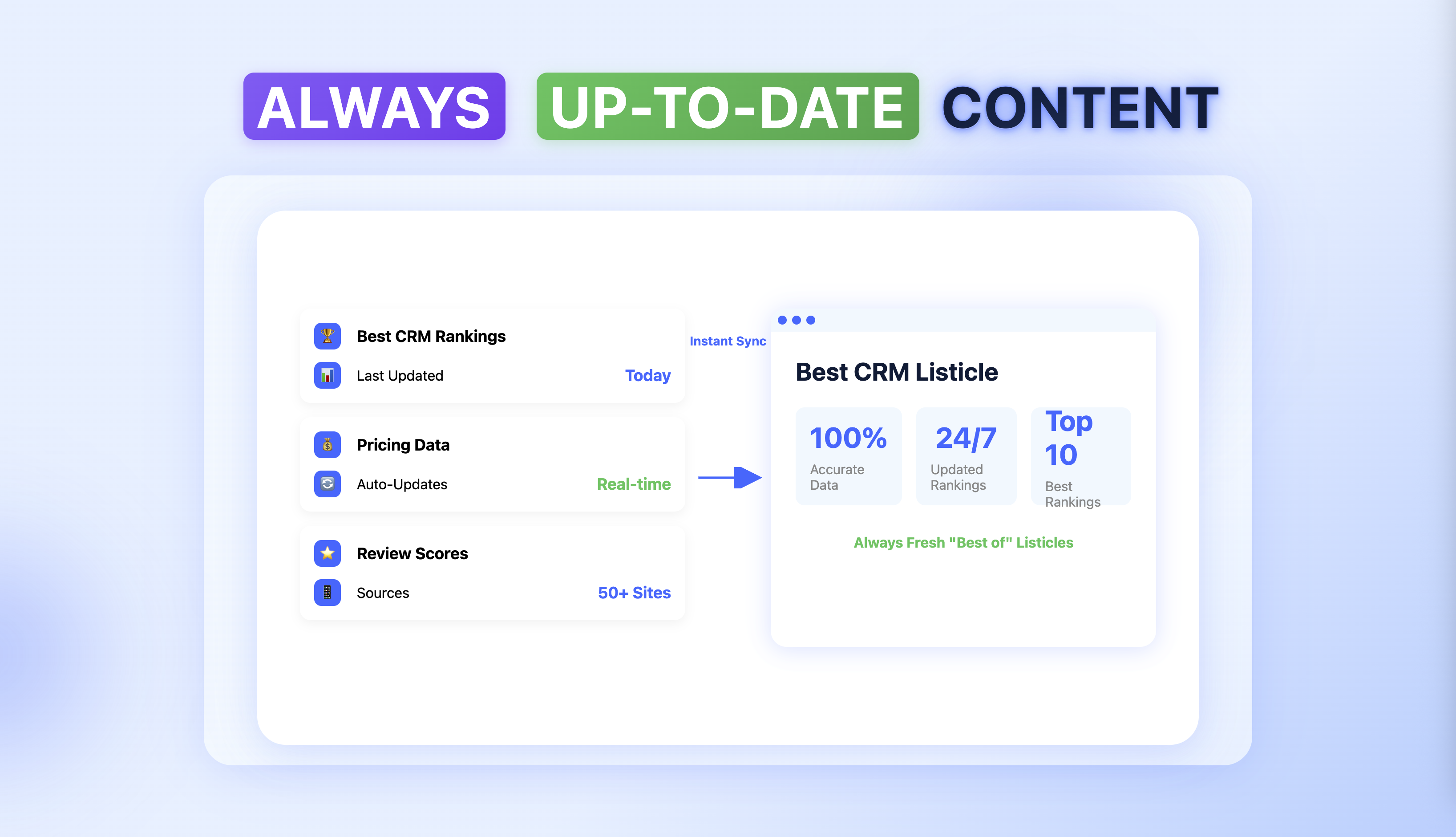 BestPage.ai media 2