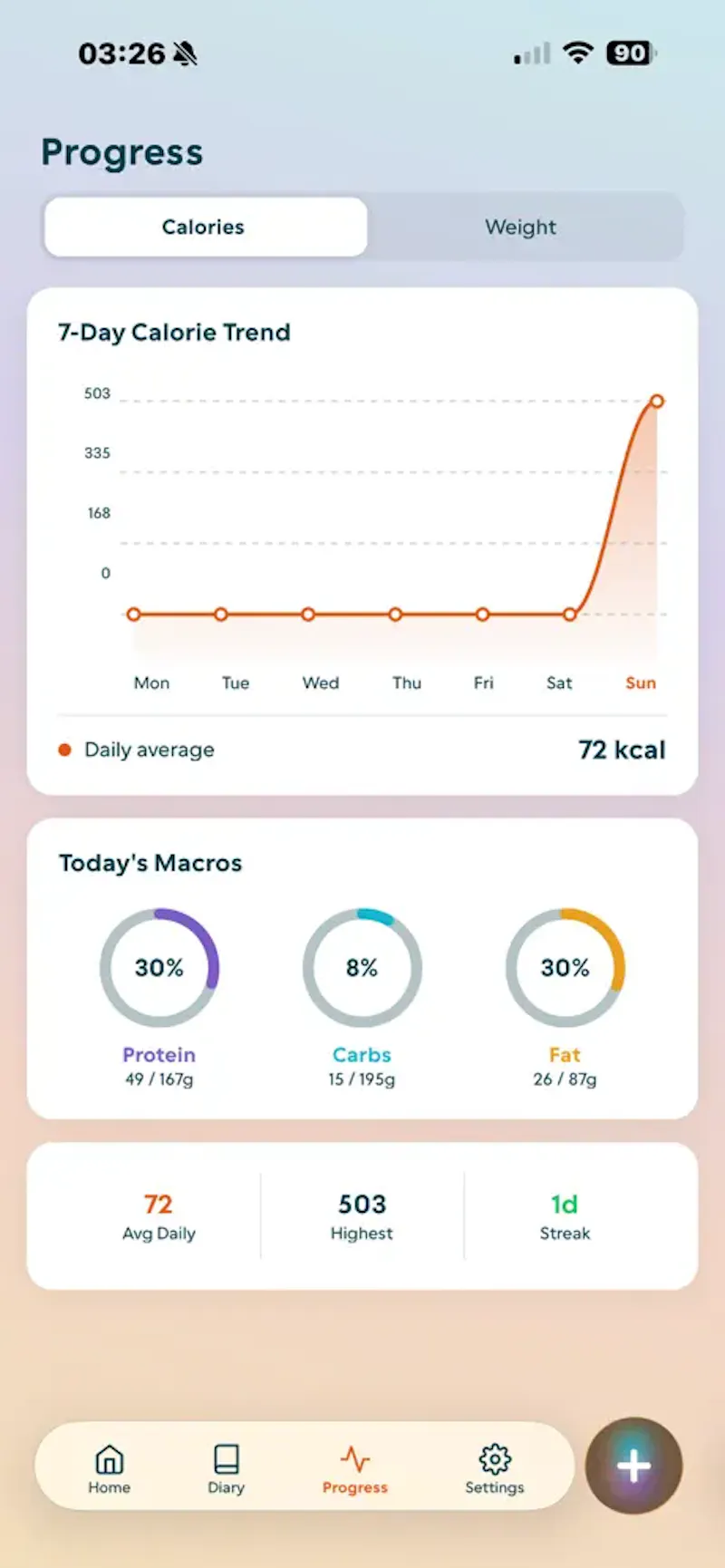 Boba: Local AI Calorie Tracker screenshot 4
