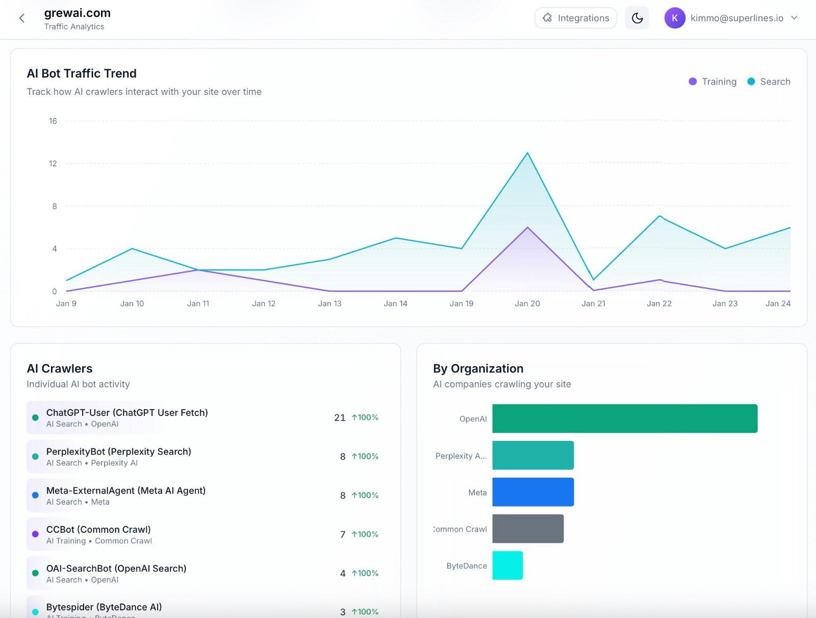 AI Search Index - Screenshot 4 showing product features and functionality