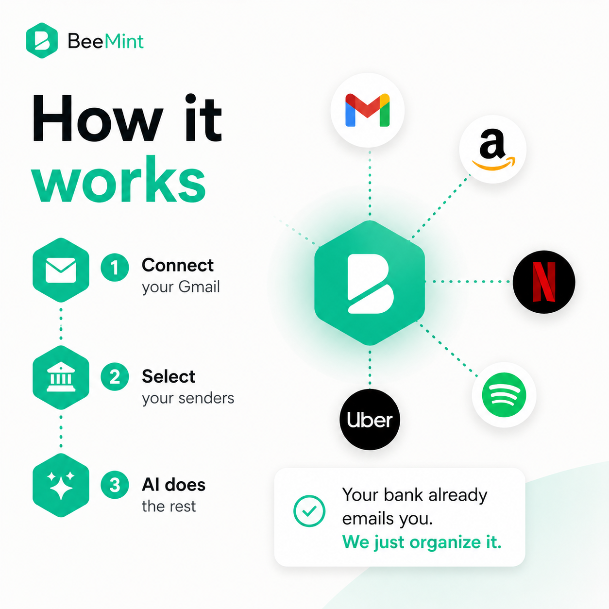 BeeMint: Smart Money Tracking gallery image