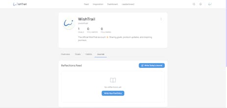 WishTrail gallery image