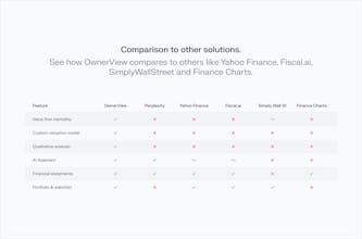 OwnerView.ai gallery image