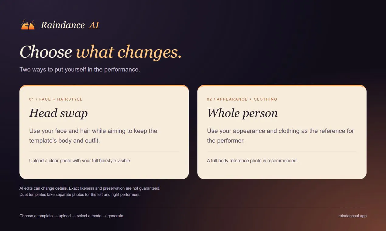 Raindance AI gallery image