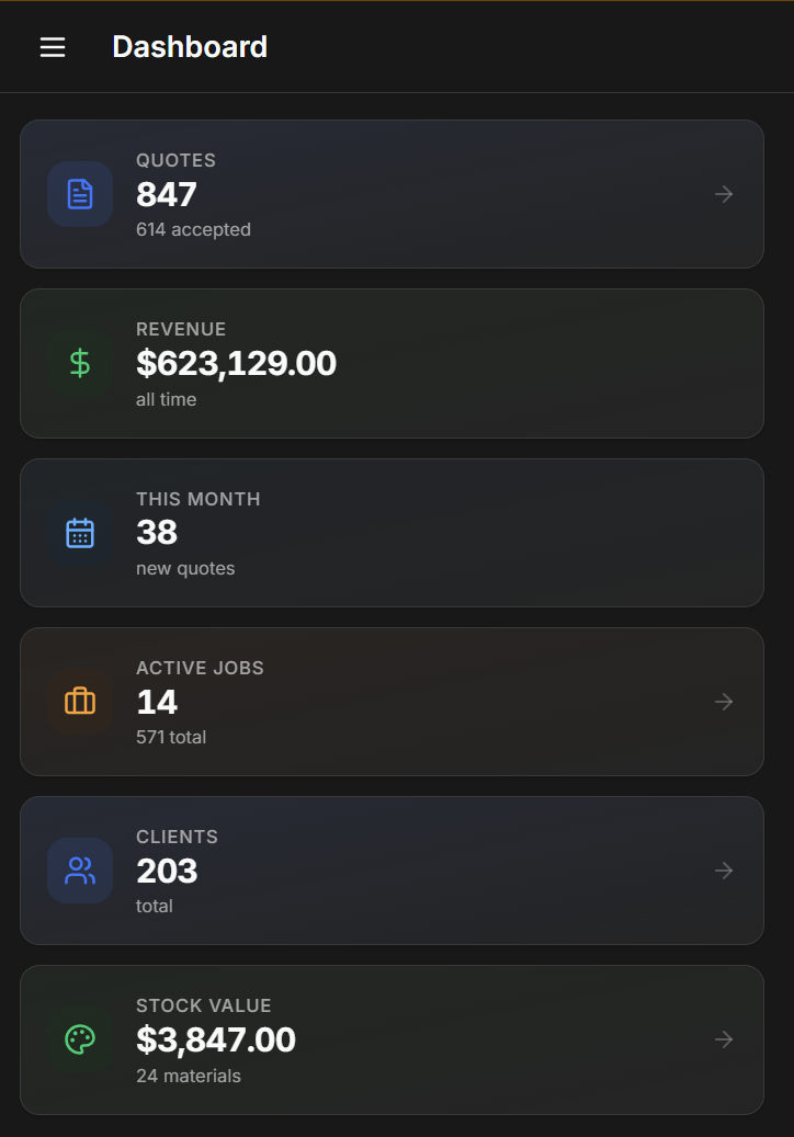 Printforge CRM gallery image