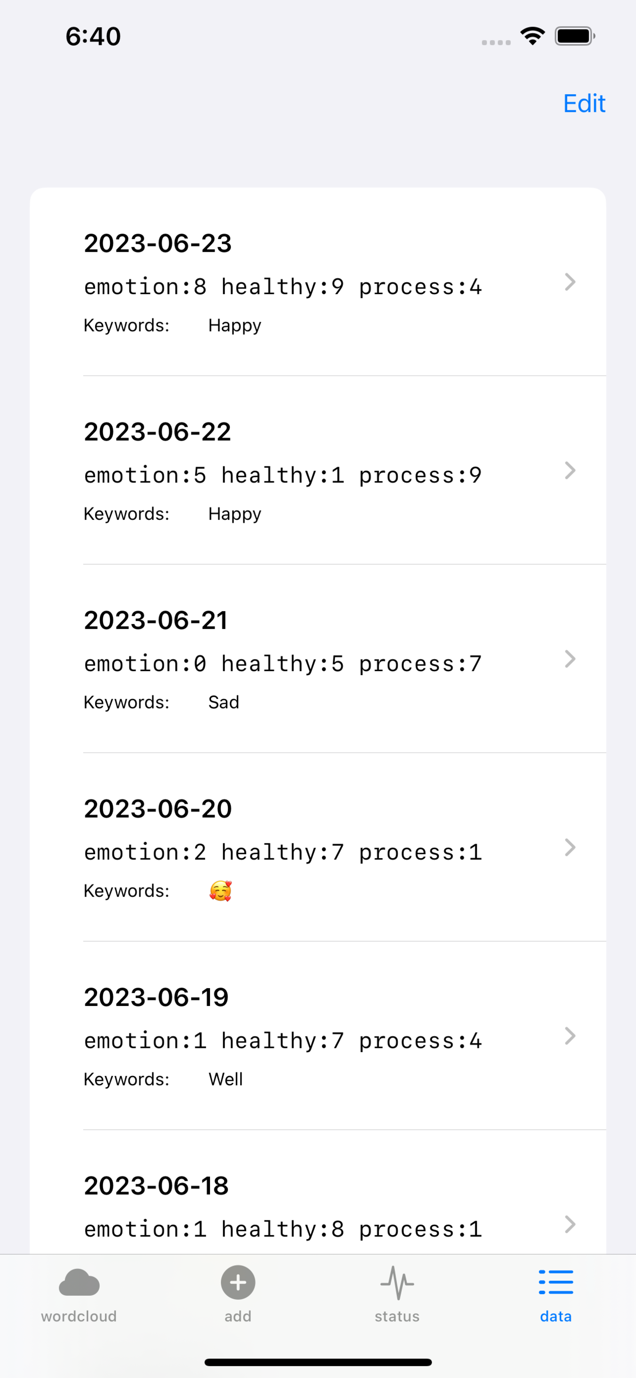 Daystatus media 6