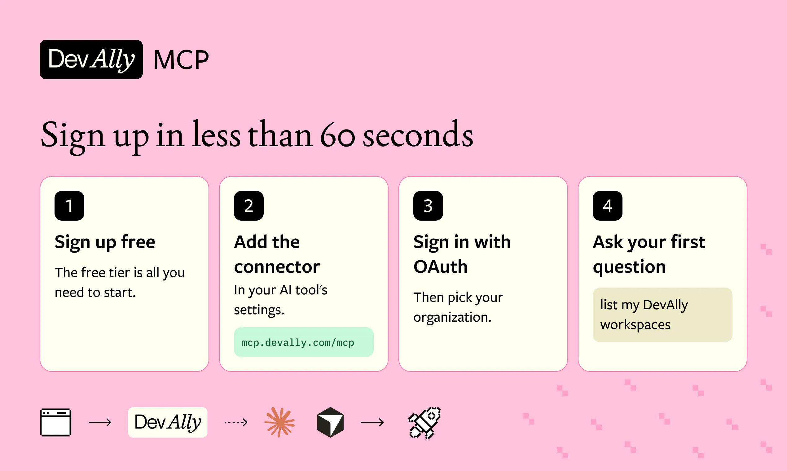 DevAlly MCP screenshot 4