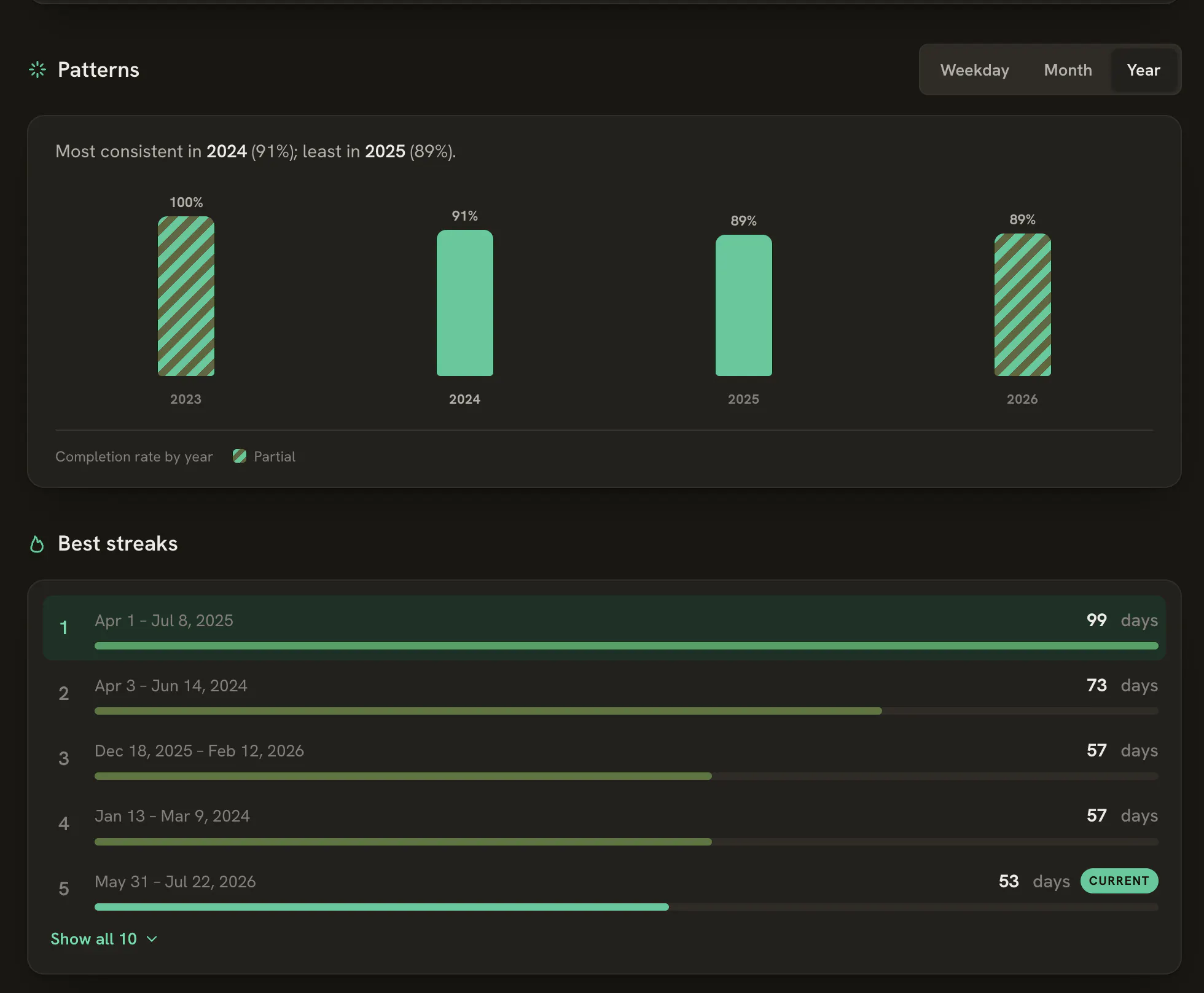 Habitpair screenshot