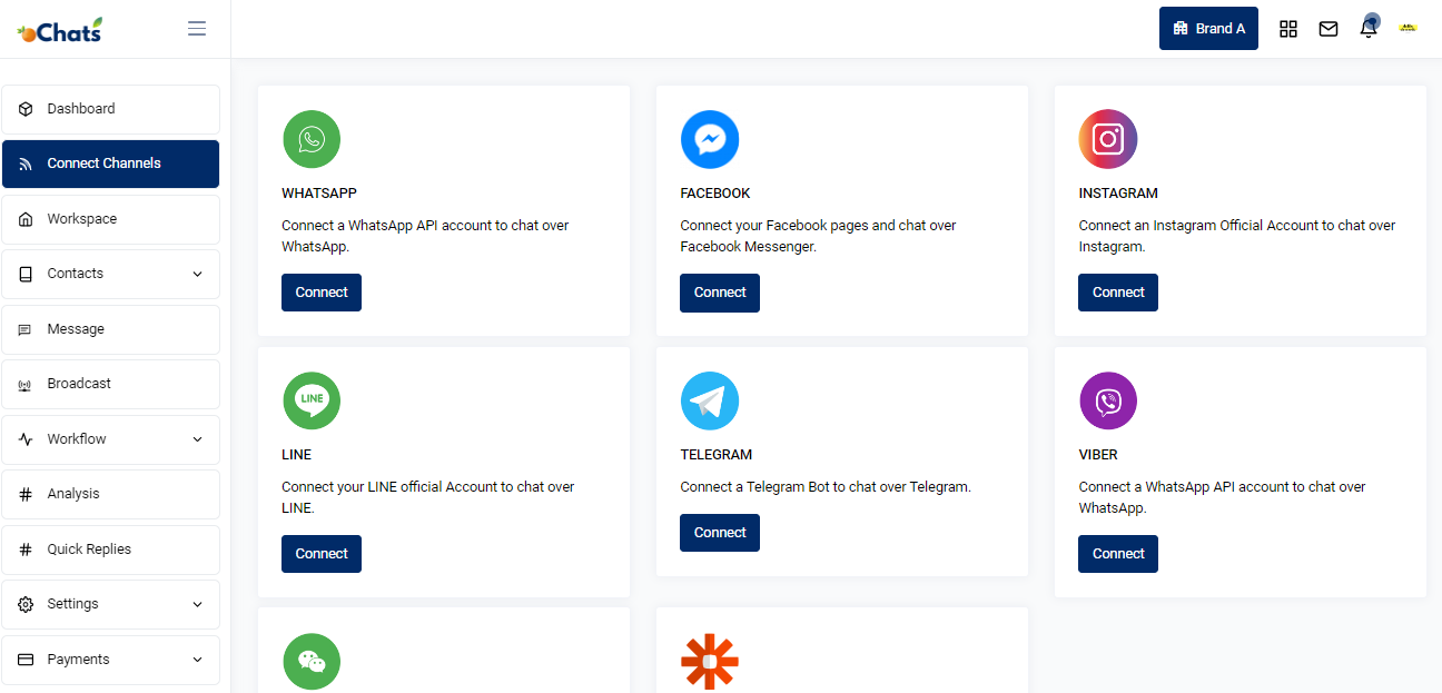 oChats.io media 5