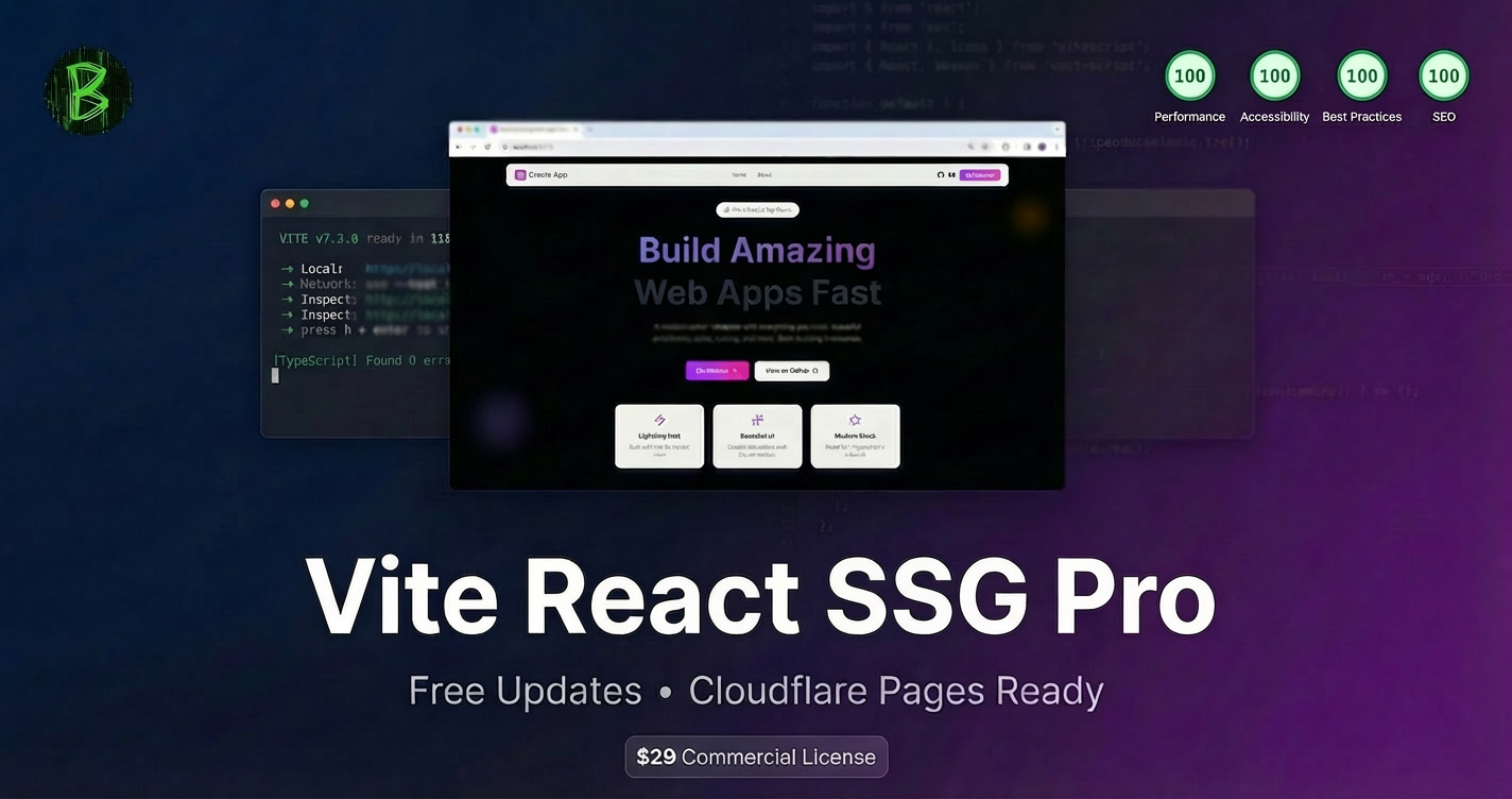 Vite React SSG Pro gallery image