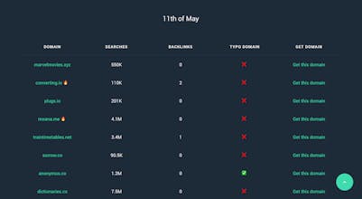 Domainz.io gallery image