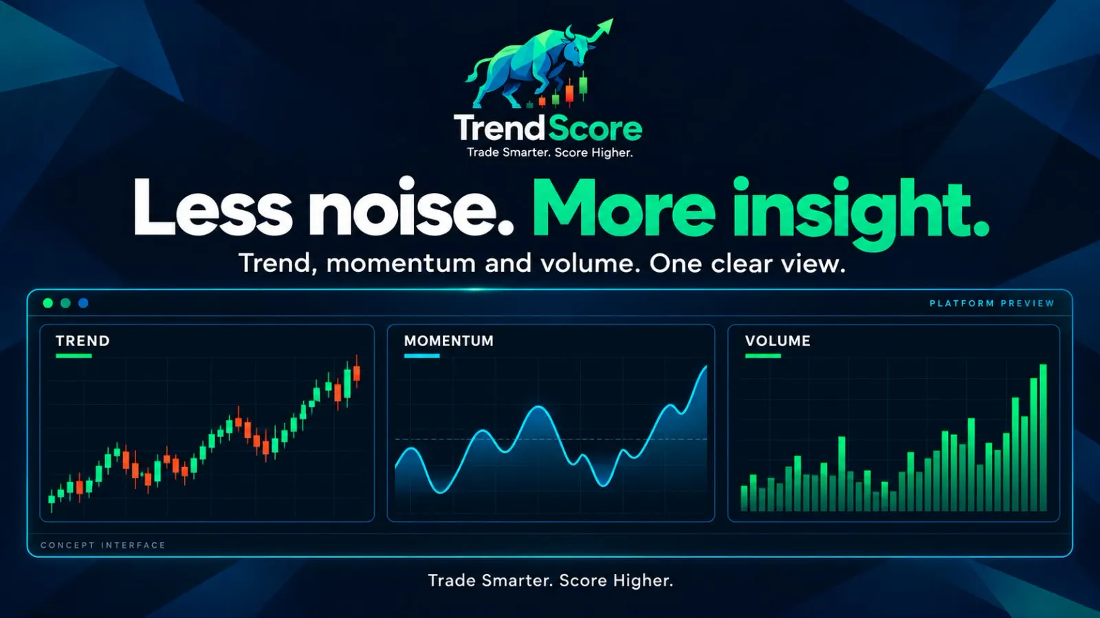 TrendScore gallery image