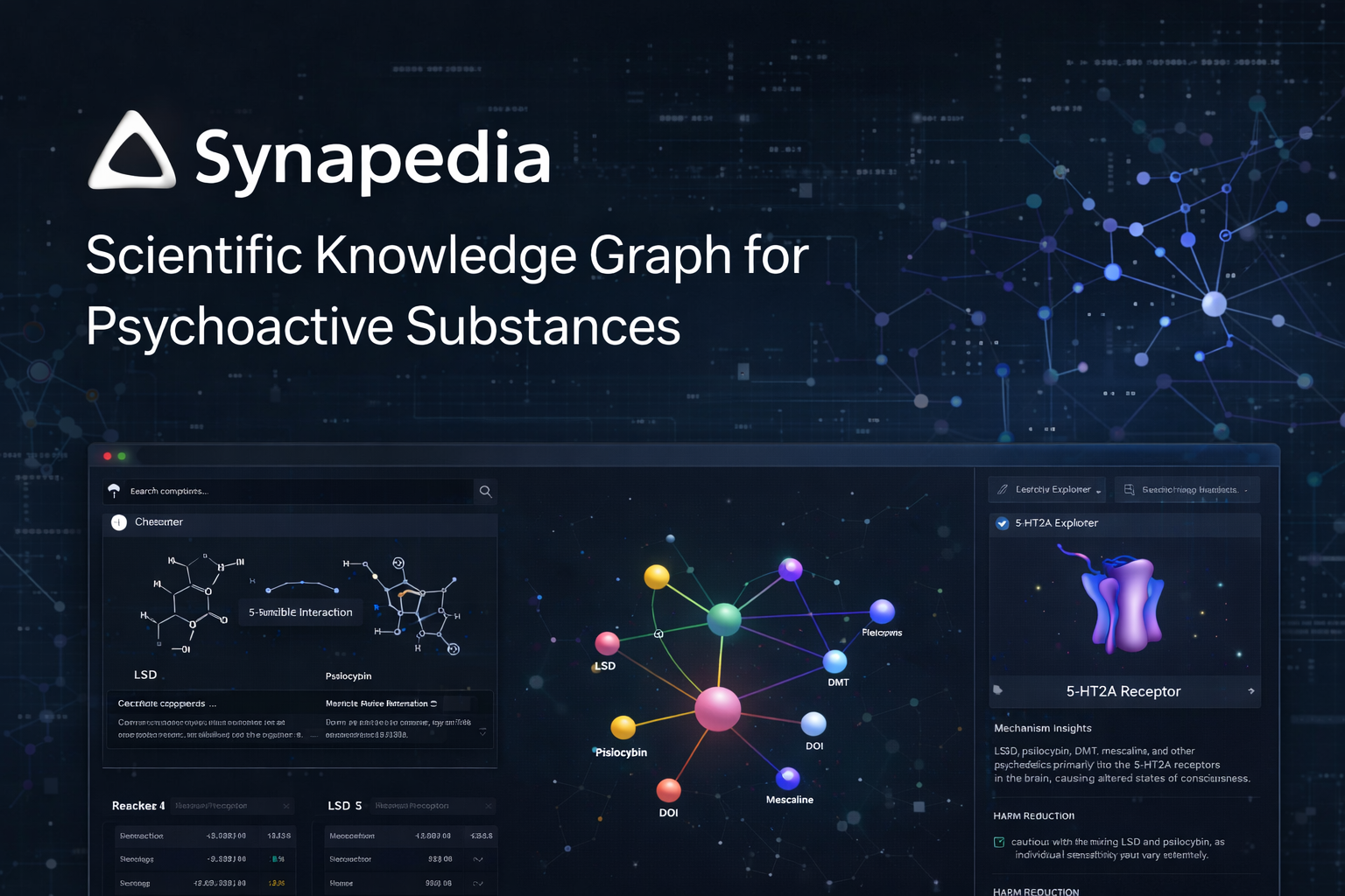 Synapedia — Psychoactive Substances