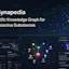 Synapedia — Psychoactive Substances