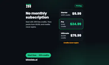 Blink2do gallery image