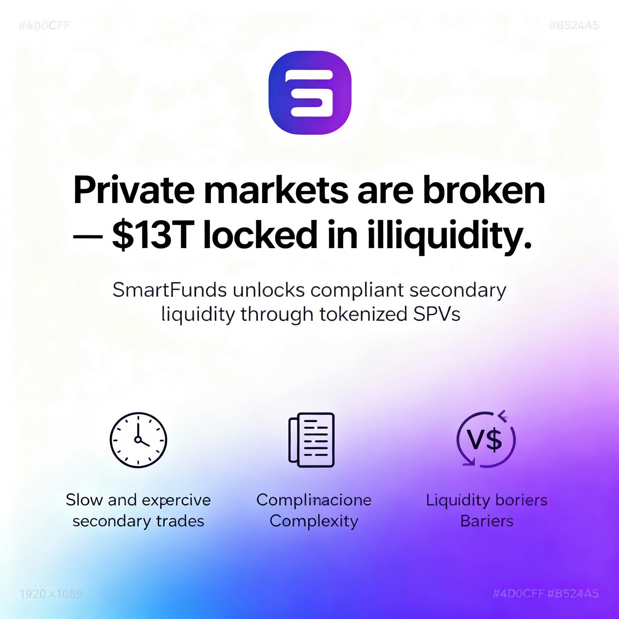 SmartSPVs for Rollups & Syndicates gallery image