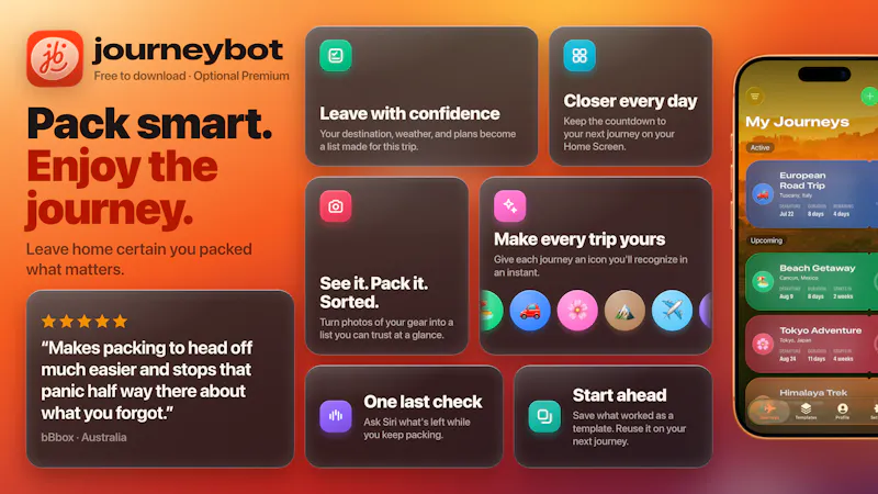 journeybot: Pack. Ask. Go. screenshot 1