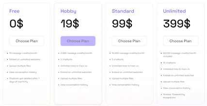 Human Echo gallery image